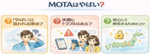 MOTAやばい図解