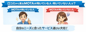 MOTA図解２