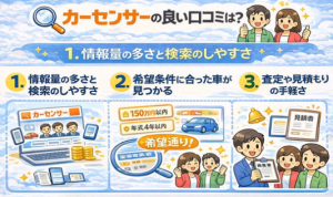 カーセンサー良い口コミ