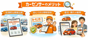 カーセンサー２