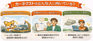 カーネクスト４