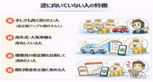 カーネクスト５