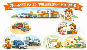 カーネクスト９