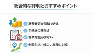 チョージン１０