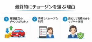 チョージン１２