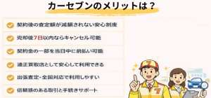 カーセブンメリット