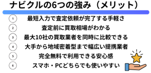 グッドスピードメリット