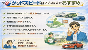 グッドスピード５