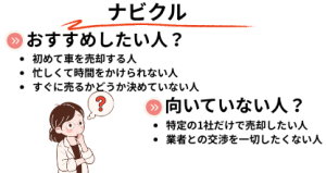 ナビクルおすすめ