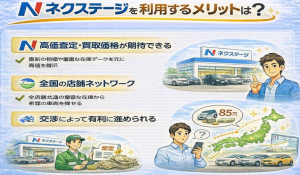 ネクステージ３