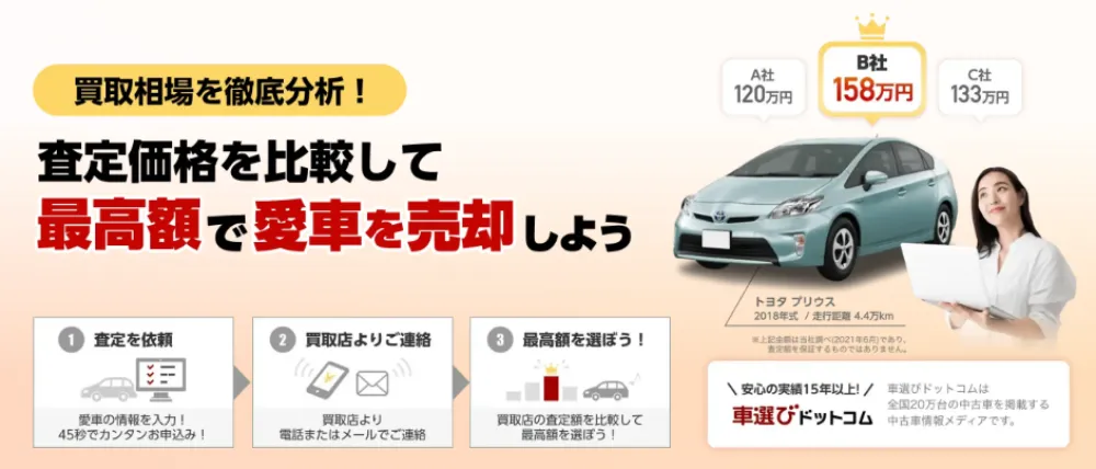 車選びドットコム